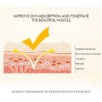 Dr. Rashel Vitamin C Face Cream - Image 3